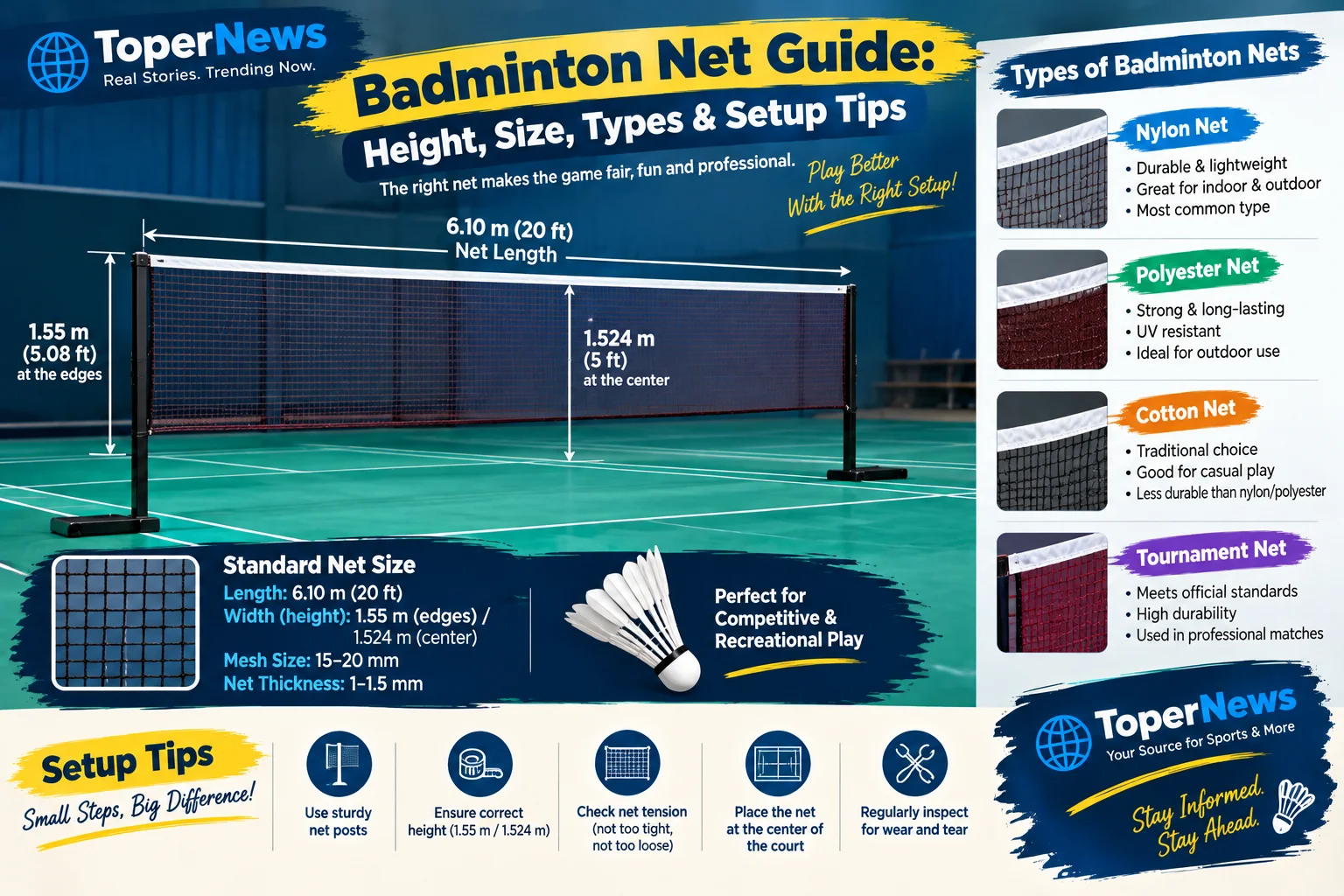 Badminton Net: The Complete Guide to Size, Setup, and Types