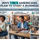 Top Small Business Trends Shaping 2026