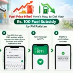 Petrol Price in Pakistan Today