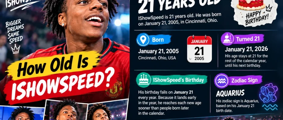 How Old Is IShowSpeed