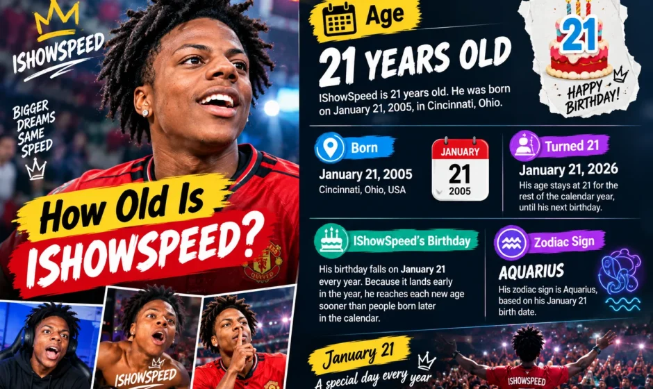How Old Is IShowSpeed