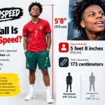 What Is IShowSpeed Real Name?