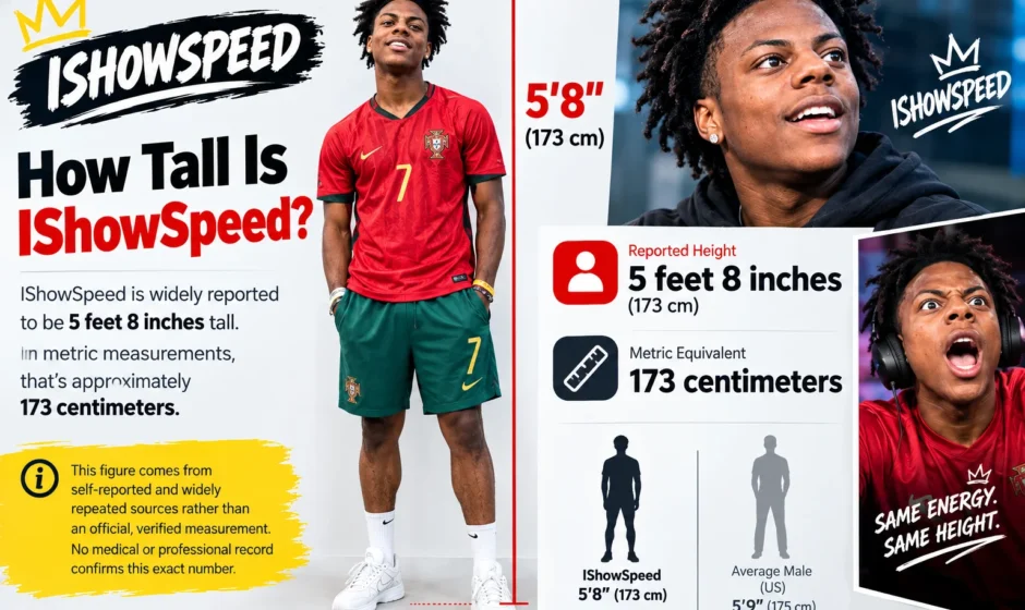 height of IShowSpeed