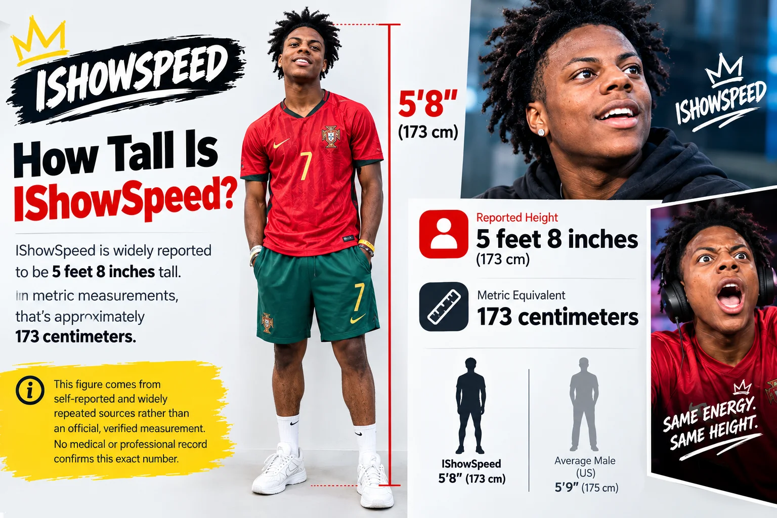 How Tall Is IShowSpeed?