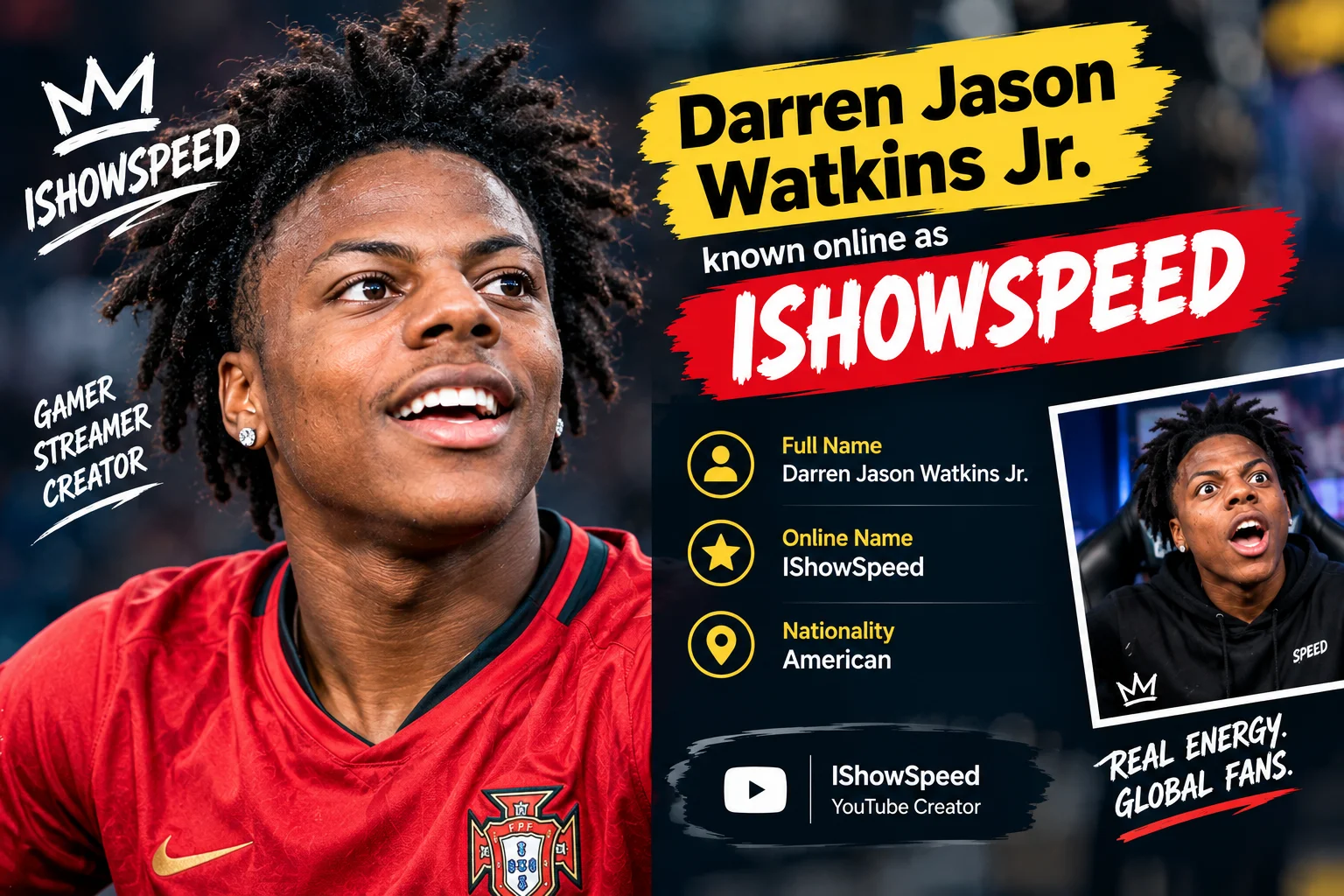 What Is IShowSpeed Real Name?