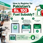 Petrol Price in Pakistan Today