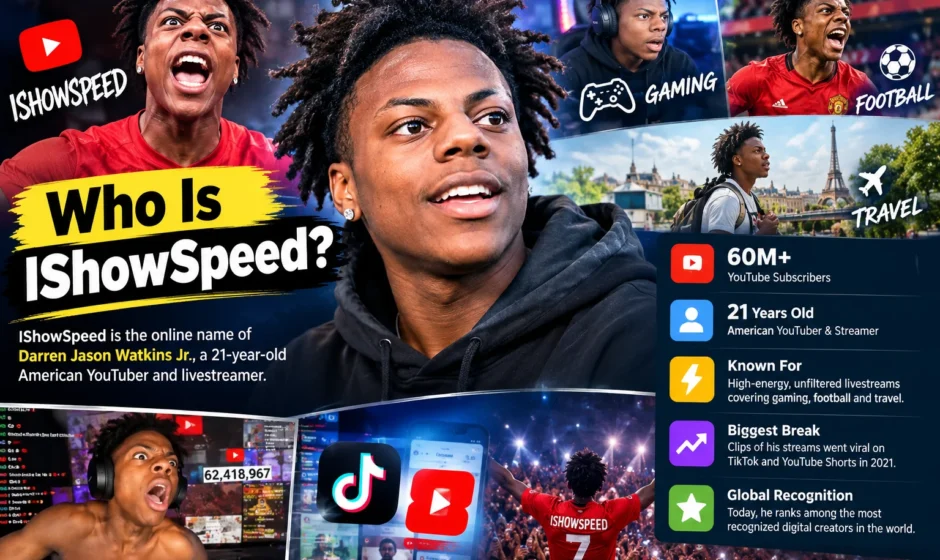Who Is IShowSpeed